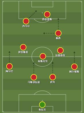 银狐执教中国男足,银狐要怎么打败