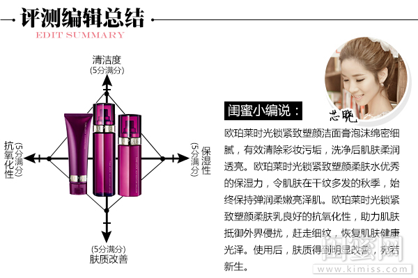 欧珀莱时光锁系列怎么样,欧莱雅时光锁紧致塑颜系列