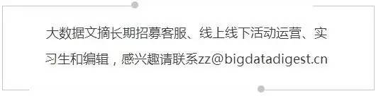 报名开始了,报名开始咯