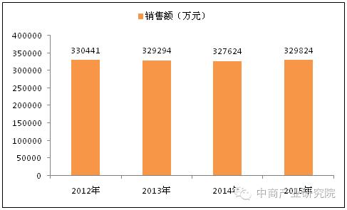 涓紡椁愰ギ杩為攣,涓紡椁愰ギ蹇杩為攣
