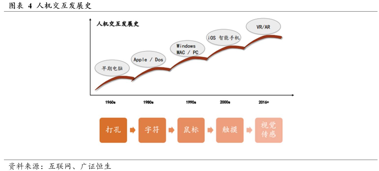 曼恒数字技术,曼恒数字研发实力