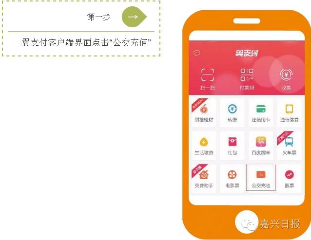 你知道市民卡有哪些功能吗,嘉兴市市民卡