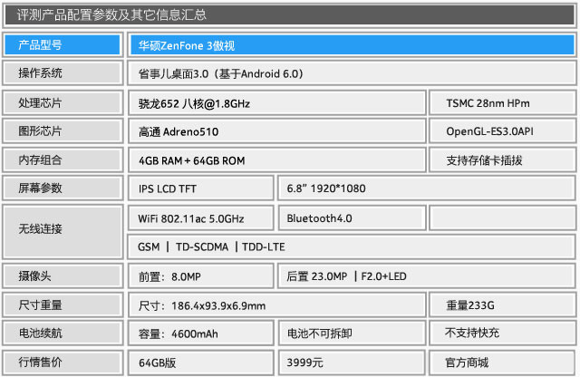 华硕zenfone3拆机,华硕zenfone11评测