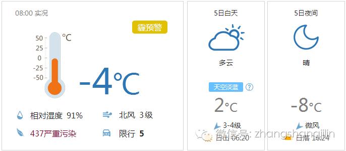 长春解除雾霾预警,长春雾霾预警解除了吗