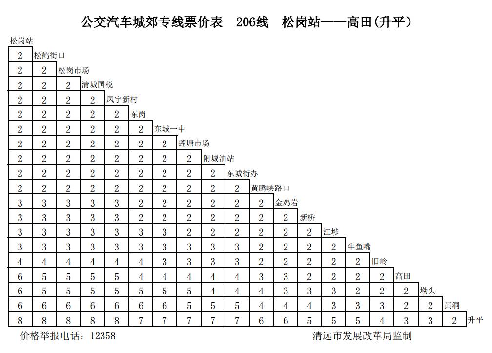 清远公交车开通的最新通知,清远市公交实时路线