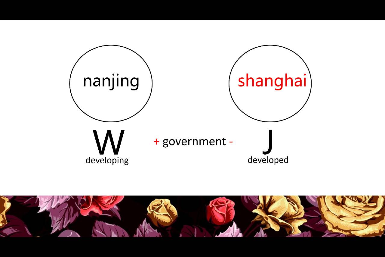 房价不涨如何救市,房价困境如何破局
