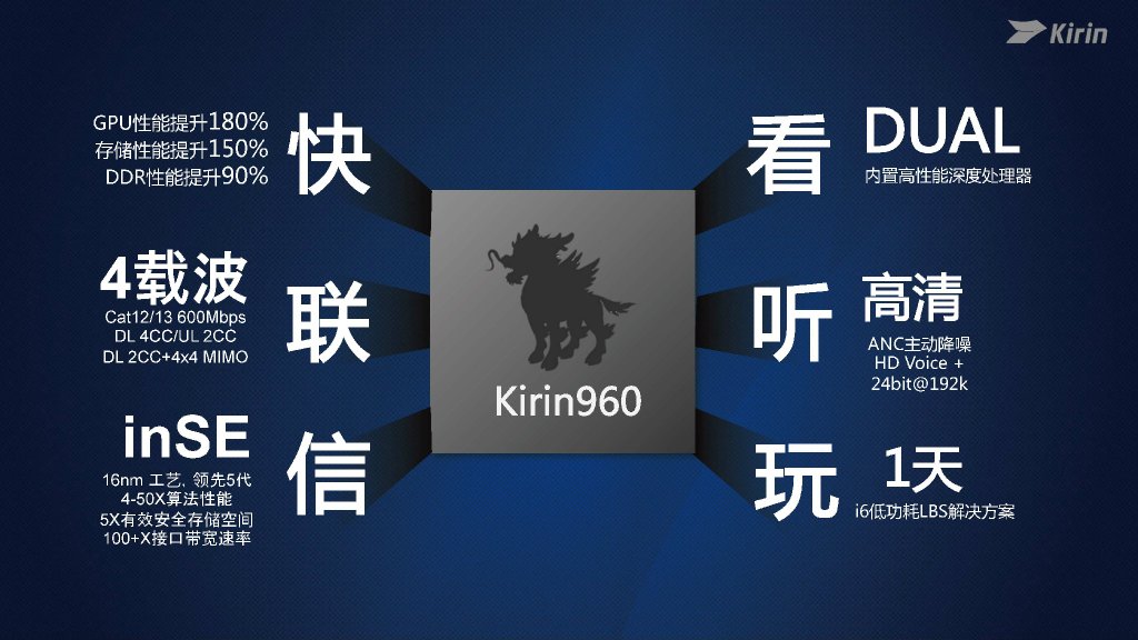 华为麒麟960值得入手吗,麒麟960用在华为哪些手机上