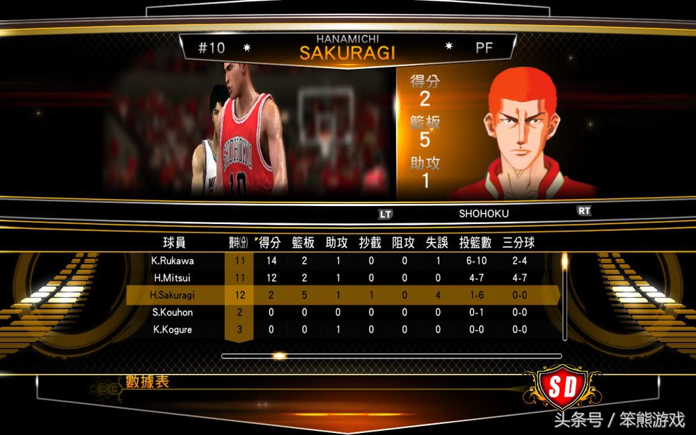 任天堂灌篮高手,任天堂灌篮高手sfc