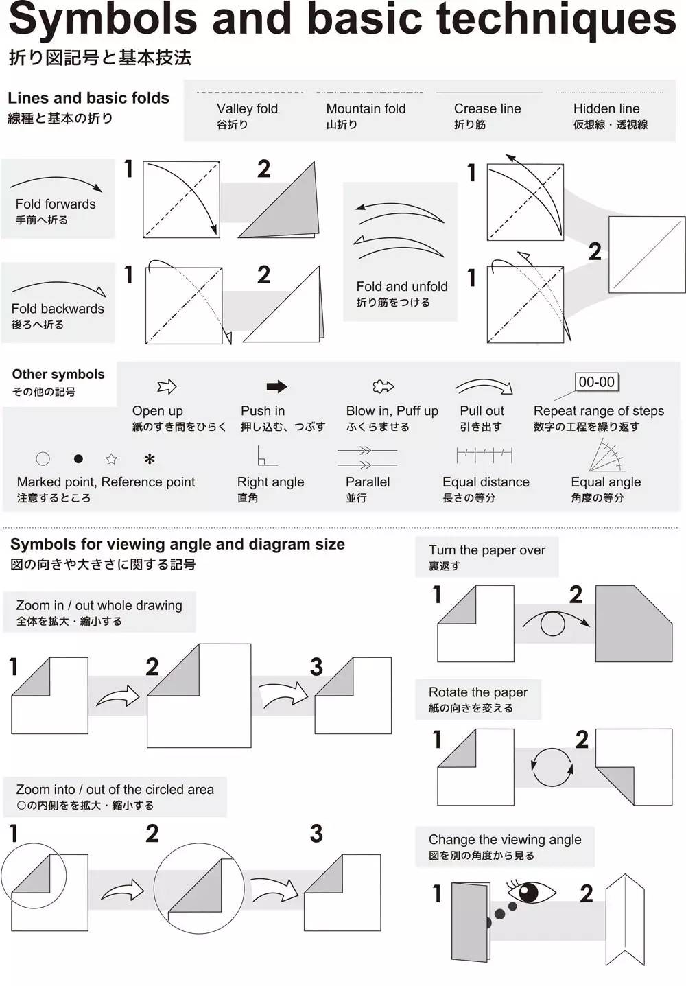长了腿的千纸鹤怎么折,怎么折千纸鹤翅膀会飞