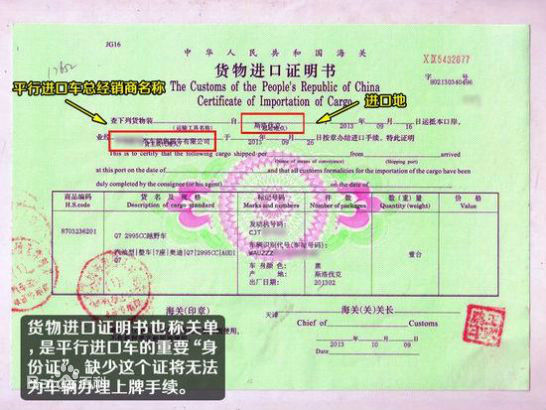 何为平行*口车进**?质量和价格优势在哪呢