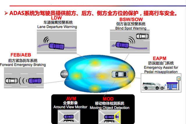 全新天籁主打就是静谧舒适,全新天籁主打的就是静谧舒适