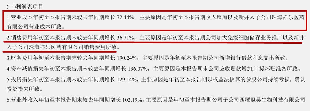 这家造脑膜的公司为何一直搞收购？