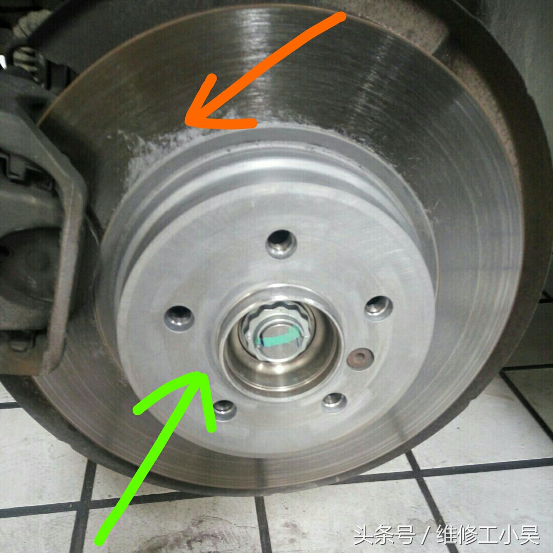 汽车保养易忽视地方,汽车轮毂保养的重要性