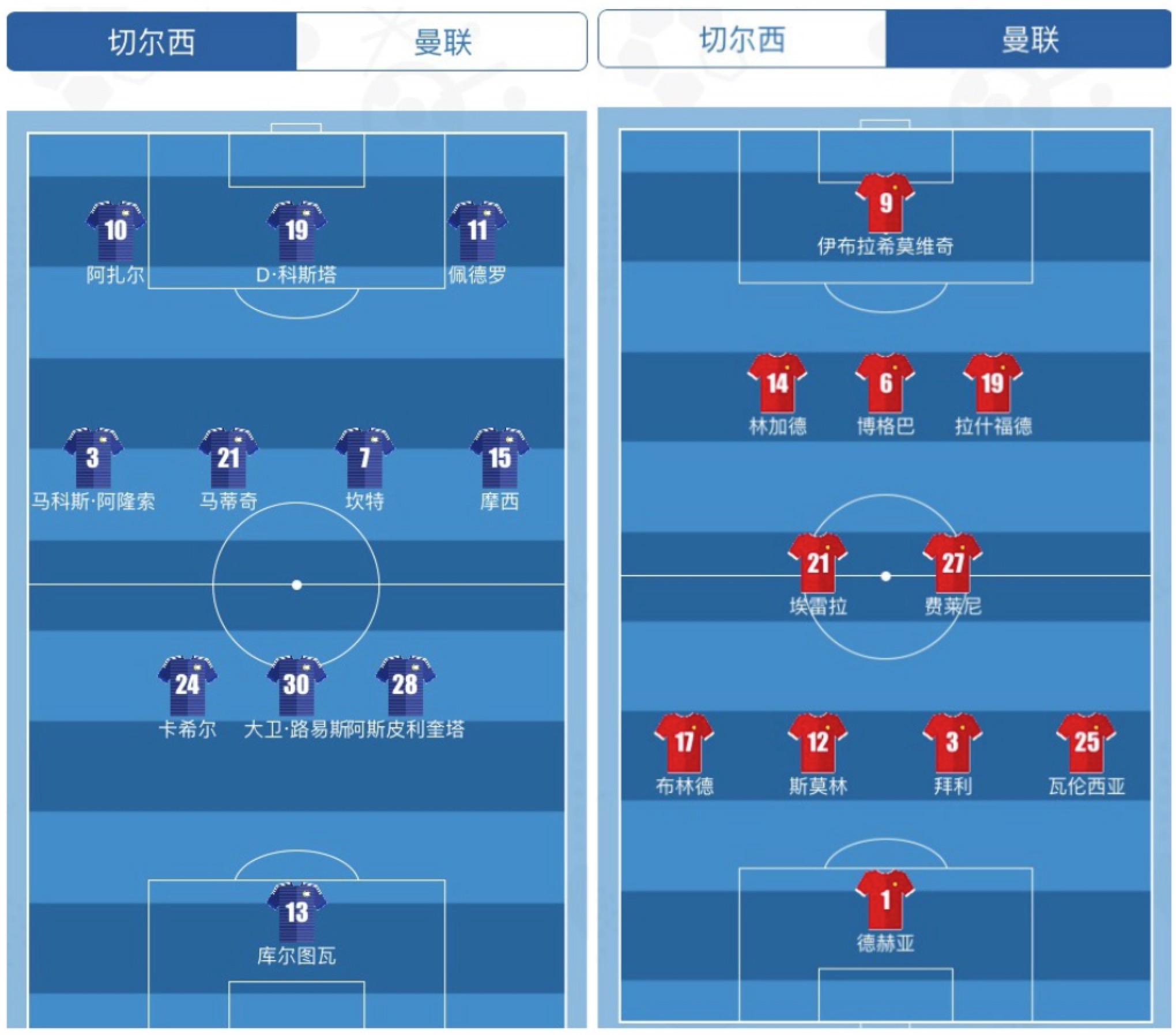 瀛旇拏鎴樻湳瀹岃触绌嗛噷灏煎ゥ,绌嗛噷灏煎ゥ瀛旇拏鎴樻湳姣旇緝