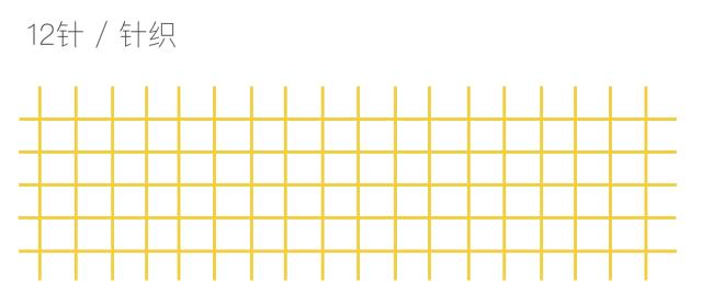 衣服面料知识大全以及优缺点,衣服面料基本知识