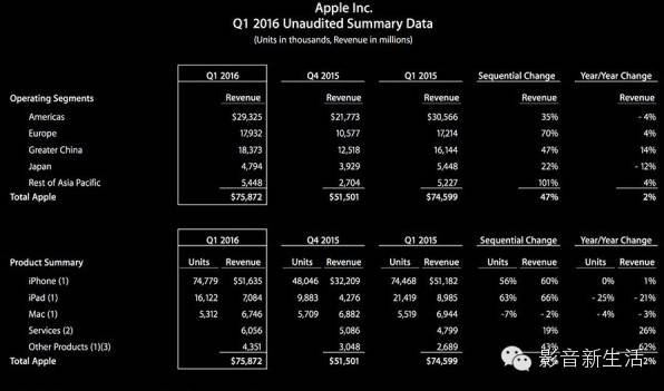 nba周周报,周报通用版24篇