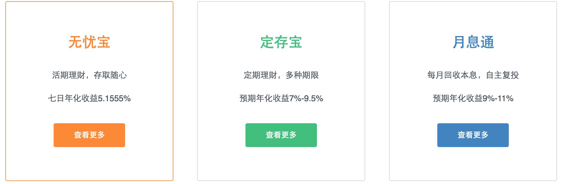 引进全球领先的信用评级模型，有利网风控值得放心吗？