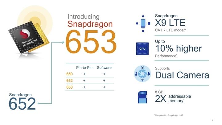 涔恠3鎵嬫満,涔恠3鎵嬫満浠锋牸
