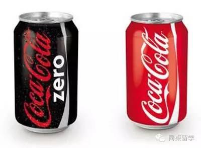 澳洲悉尼留学一年的生活费,澳洲物价高吗