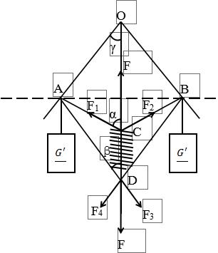 雨伞杆伸缩的结构原理,伞撑开的原理
