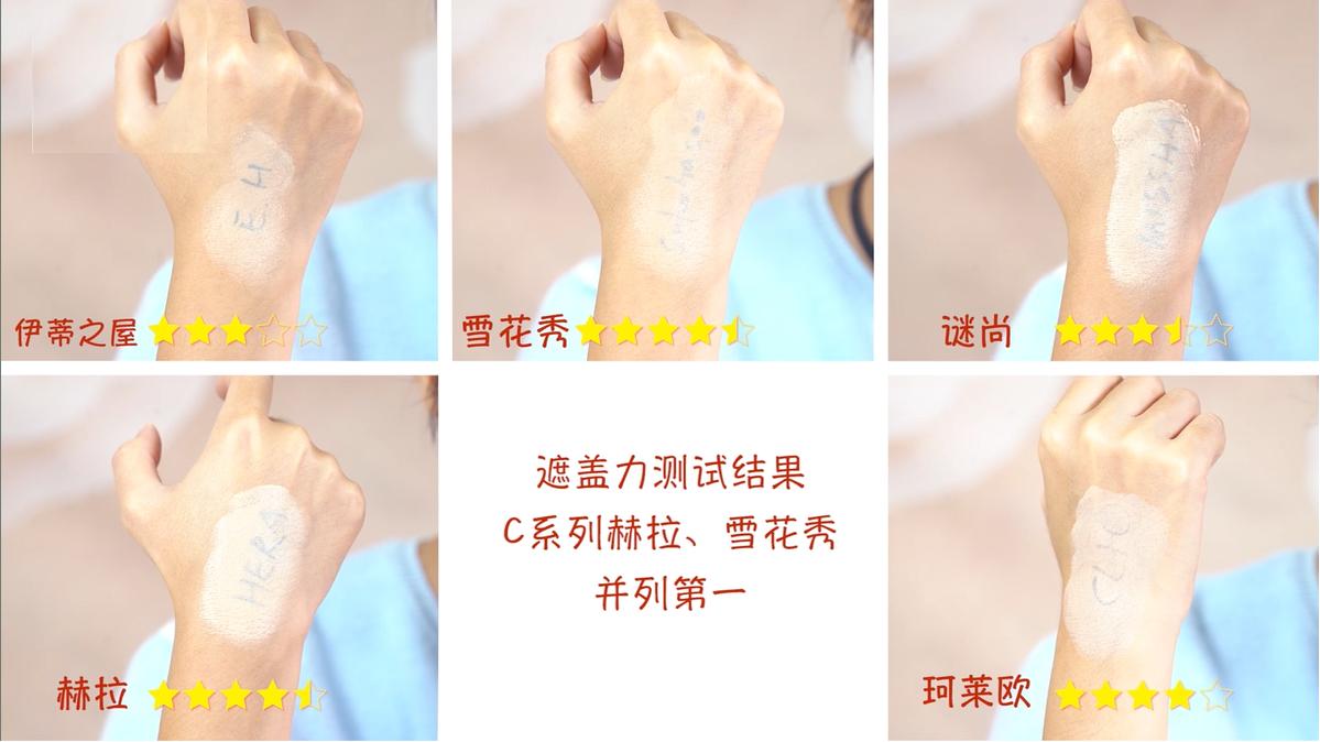 十大公认好用的气垫bb霜,全球最好用的气垫bb霜品牌