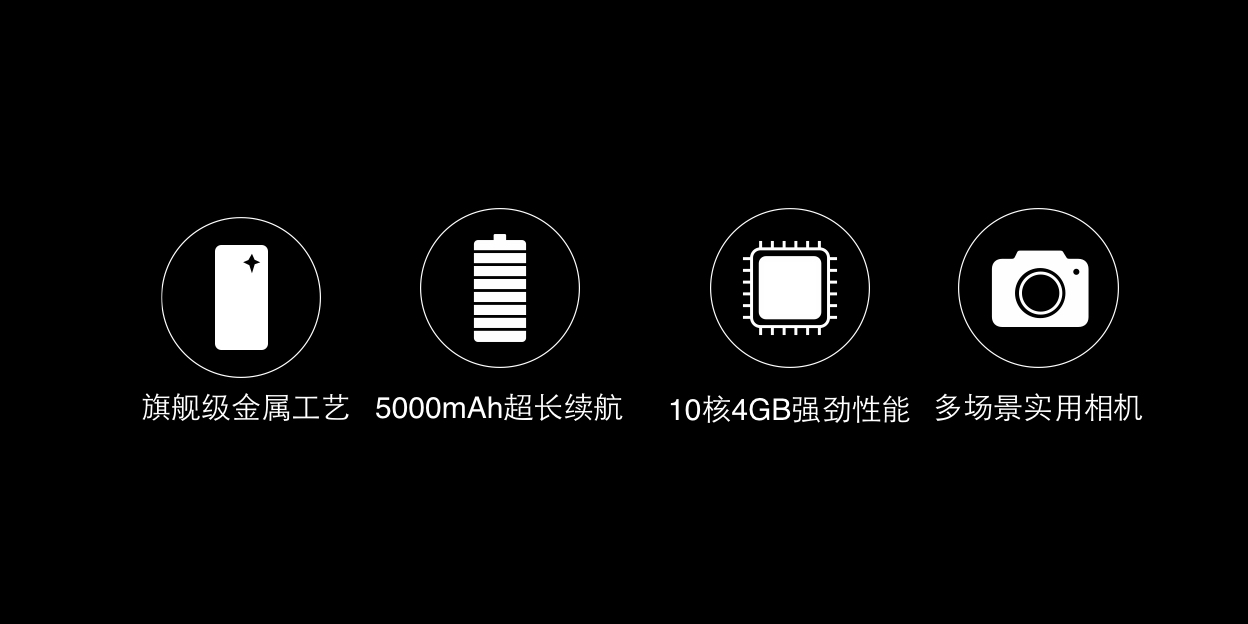 一篇文章带你彻底看懂,360n4s怎么样啊