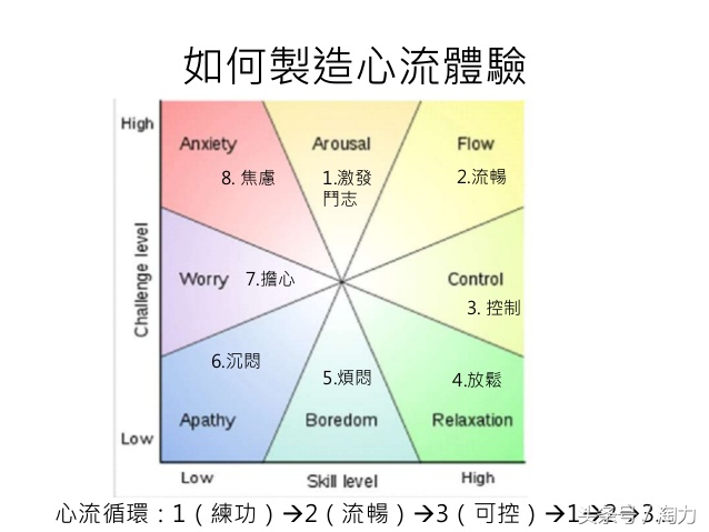 下班后的幸福感,每天下班后的幸福时刻