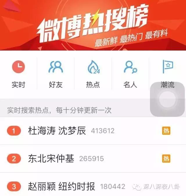 沈梦辰杜海涛芒果台,芒果台杜海涛沈梦辰