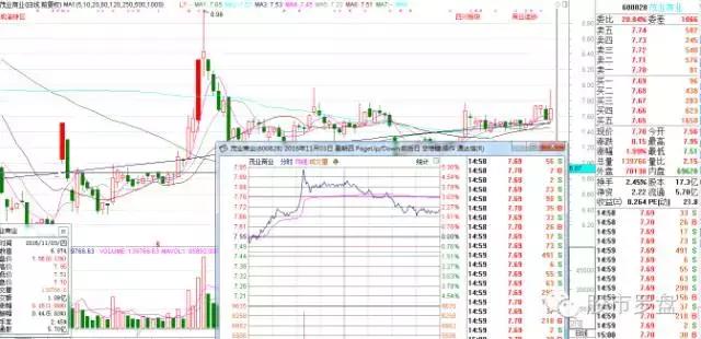 短线牛股2021,股市热点牛股推荐