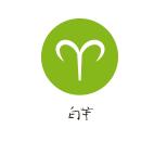 eskey先生星座周运,eskey星座先生运势