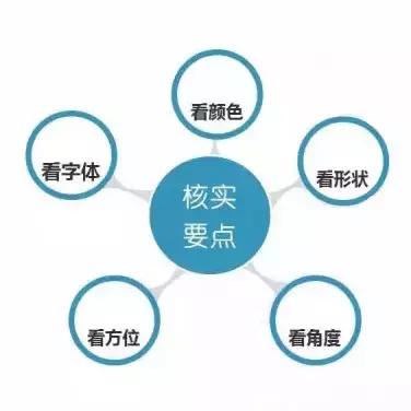 公章怎么才有法律效应,公章使用风险有哪些