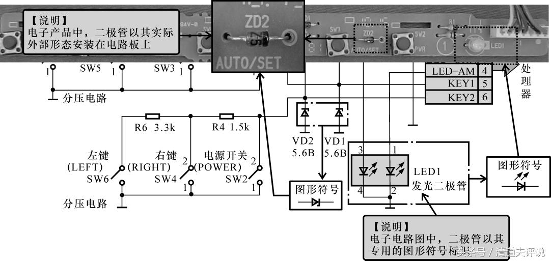 二极管怎么区分正负极符号画图,二极管图形符号大全和解释