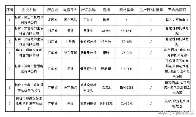 双十一防诈骗指南警惕刷单族,双十一防涉骗指南