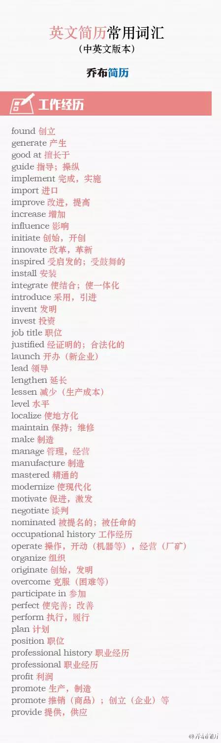 干货满满手把手教你打造完美简历,简历干货指南