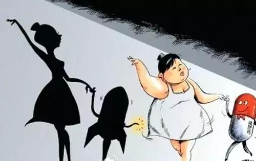 减肥产品对肝脏有害吗,哪种减肥药安全有效不伤肝