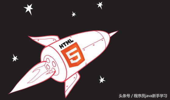 htmlstyle,html布局