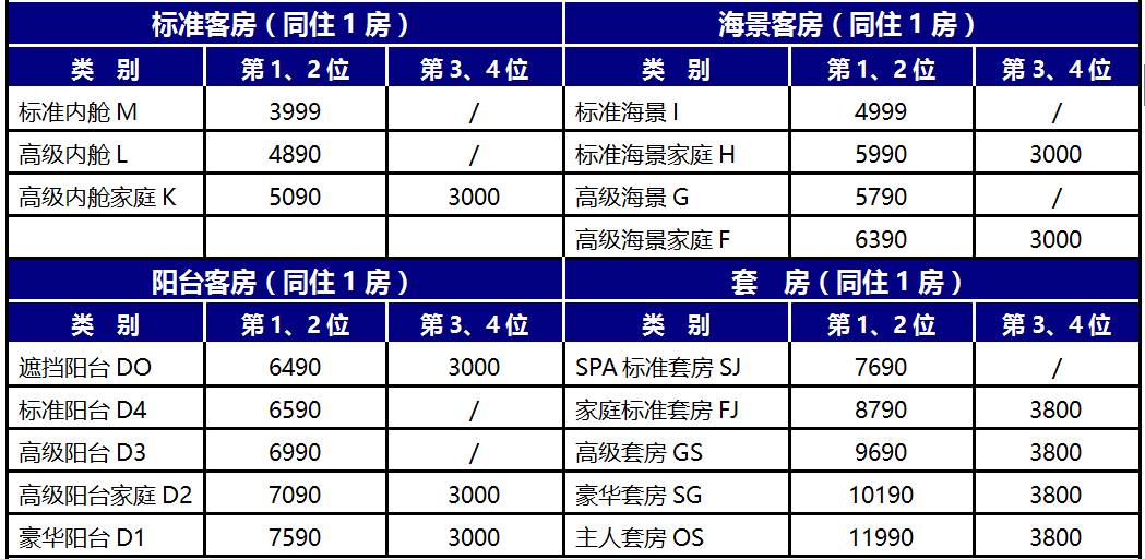 2022海洋量子号中国航线,来自未来的氢动力超级游艇