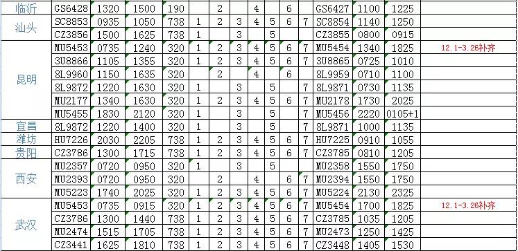 北仑便民信息网,宁波北仑出行