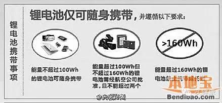 飞机返程时不能带什么,返程高峰火车上哪些物品禁止携带