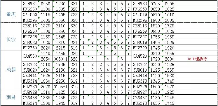 北仑便民信息网,宁波北仑出行