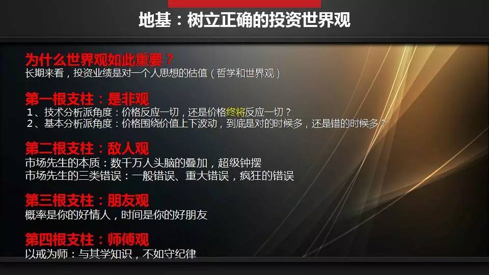 谭昊微课回放:每个人来到股市,都带着“亏损的天赋”(语音+PPT+文字)