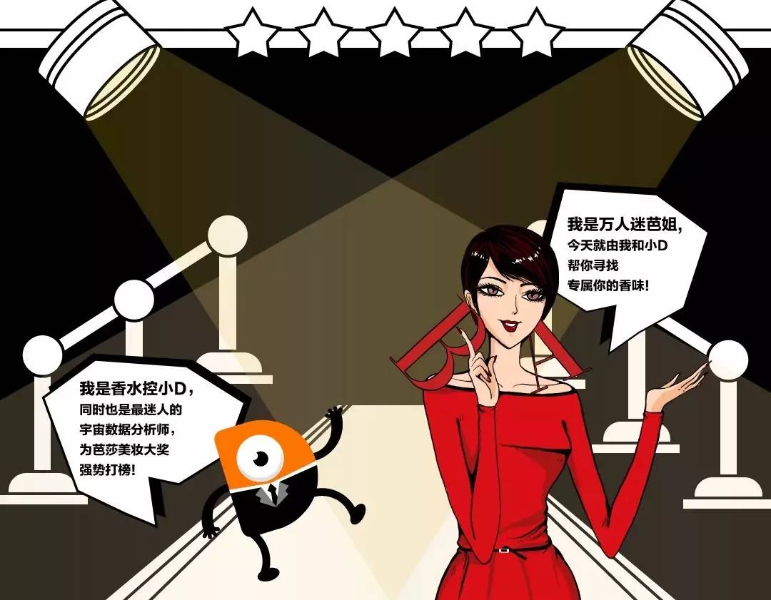 香水控大牌香水推荐,香水控爆款香水