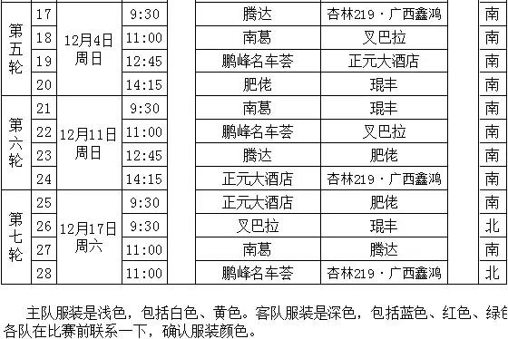 钦州市第7届足球联赛,足球赛开赛