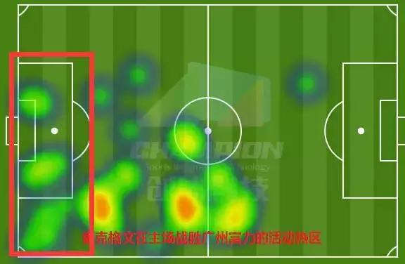 球探报告：全面解析中超最佳新人李晓明