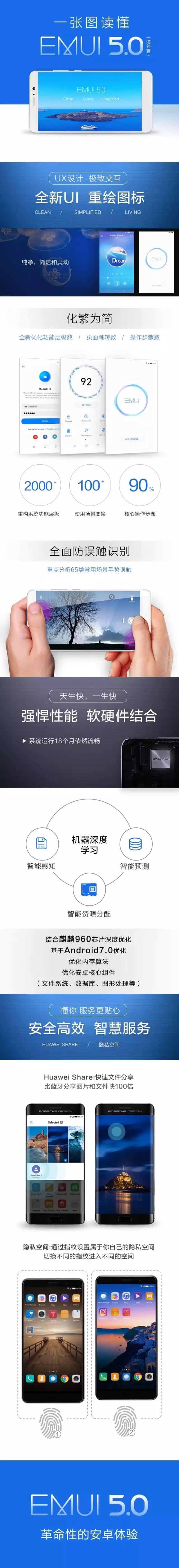 emui5.0体验,emui5.0是啥