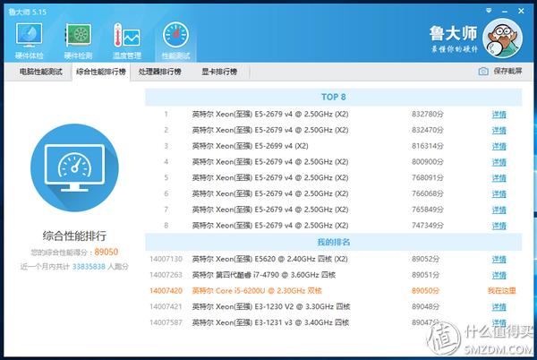整体均衡,屏幕优秀!这样的IPS硬屏笔记本值不值得入手?