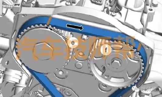 2011款新帕萨特正时皮带,新世嘉1.6正时皮带安装图