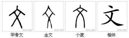 最代表中国文化的汉字,中国最具传统文化的100个汉字