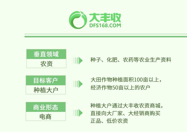 农资电商和农业电商平台,农资电商靠自然流量赚钱