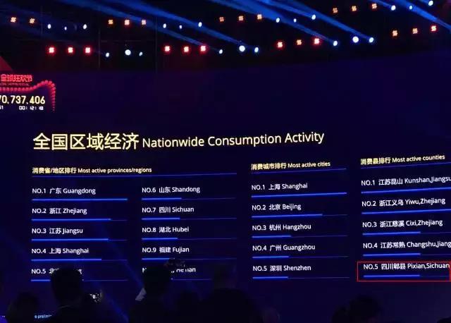 淘宝村发展的重大事件,淘宝双十一事件真相